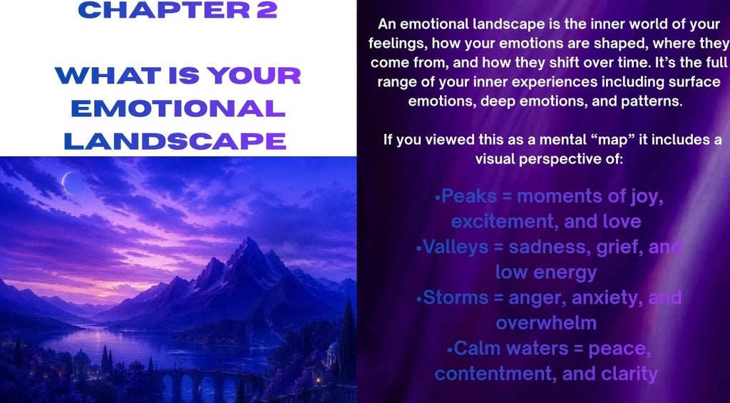 Energy Vessel | Empower Vibez