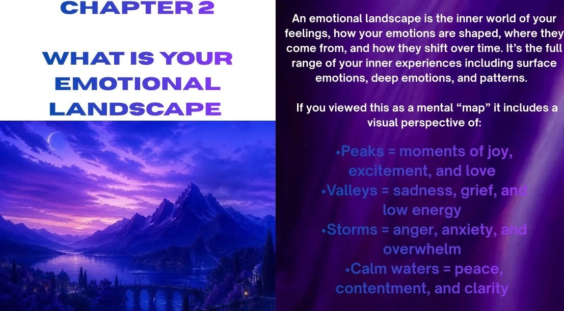 Energy Vessel | Empower Vibez