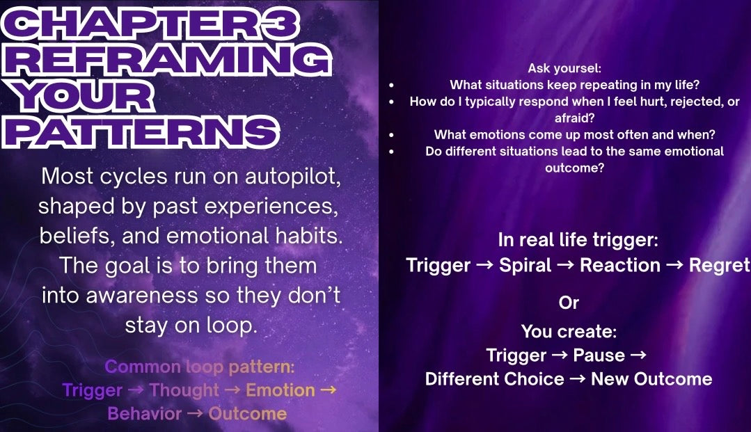 Energy Vessel | Empower Vibez