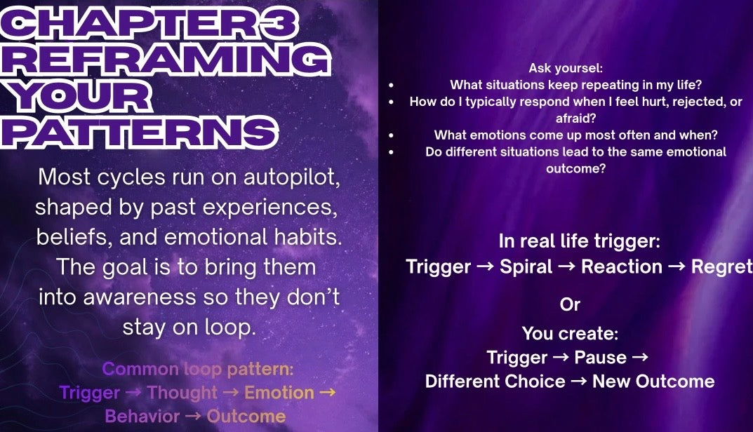 Energy Vessel | Empower Vibez
